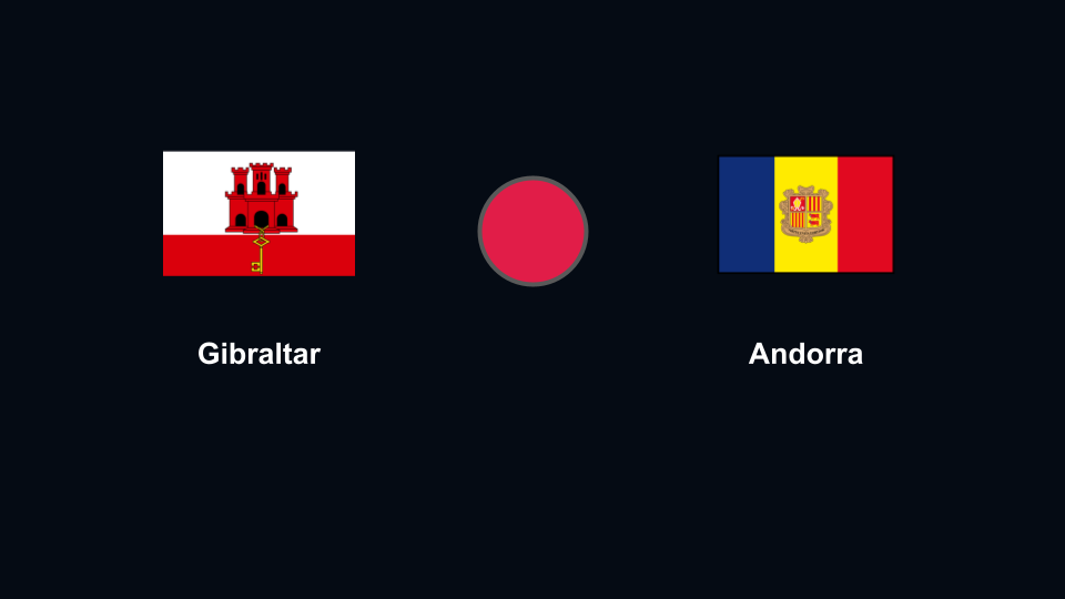 Cuộc đối đầu chiến thuật nảy lửa giữa Gibraltar và Andorra tại Nations League