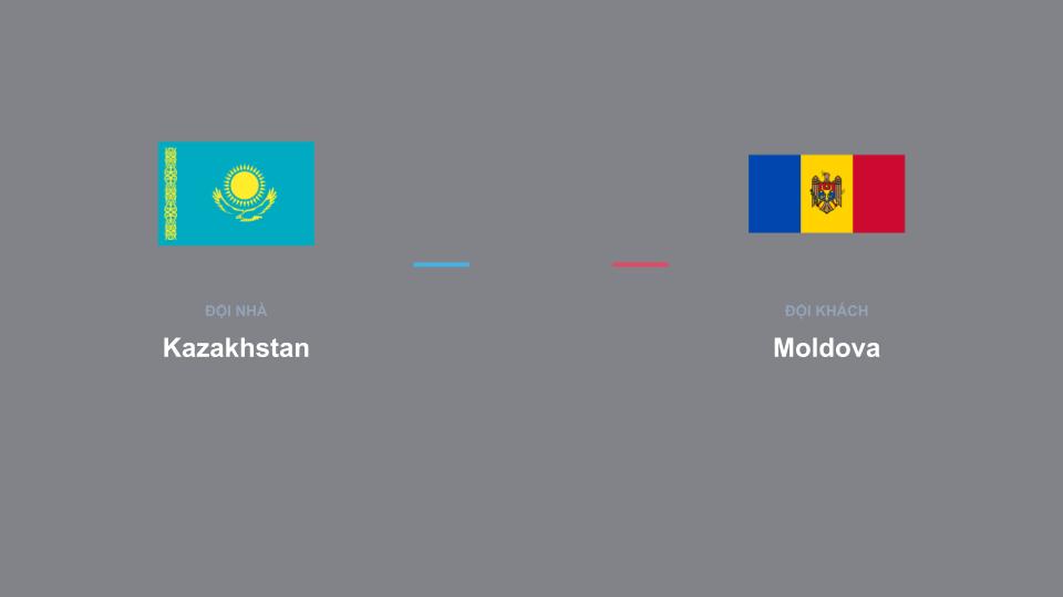Kết quả tỉ số chính thức trận đấu Kazakhstan 0-0 Moldova khuôn khổ giải Nhận Định - UEFA Nations League
